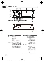 Предварительный просмотр 6 страницы Pioneer dvh-885avbt Owner'S Manual