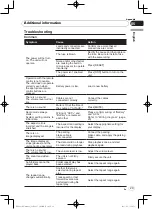 Предварительный просмотр 29 страницы Pioneer dvh-885avbt Owner'S Manual