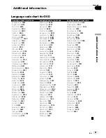 Preview for 61 page of Pioneer DVH-P4050MP Operation Manual