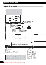 Предварительный просмотр 4 страницы Pioneer DVH-P4100UB Installation Manual