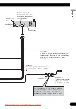 Предварительный просмотр 5 страницы Pioneer DVH-P4100UB Installation Manual