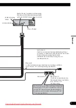 Предварительный просмотр 29 страницы Pioneer DVH-P4100UB Installation Manual