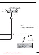 Предварительный просмотр 41 страницы Pioneer DVH-P4100UB Installation Manual