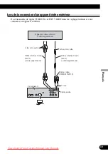 Предварительный просмотр 47 страницы Pioneer DVH-P4100UB Installation Manual