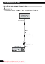 Предварительный просмотр 58 страницы Pioneer DVH-P4100UB Installation Manual