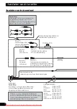 Предварительный просмотр 64 страницы Pioneer DVH-P4100UB Installation Manual