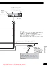 Предварительный просмотр 65 страницы Pioneer DVH-P4100UB Installation Manual