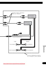 Предварительный просмотр 67 страницы Pioneer DVH-P4100UB Installation Manual