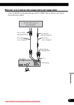 Предварительный просмотр 71 страницы Pioneer DVH-P4100UB Installation Manual