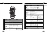 Предварительный просмотр 4 страницы Pioneer DVH-P435UB Owner'S Manual