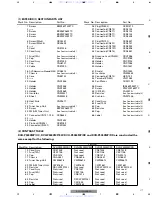 Preview for 17 page of Pioneer DVH-P5000MPEW Service Manual