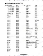 Preview for 21 page of Pioneer DVH-P5000MPEW Service Manual