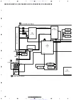 Preview for 26 page of Pioneer DVH-P5000MPEW Service Manual