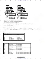 Preview for 86 page of Pioneer DVH-P5000MPEW Service Manual