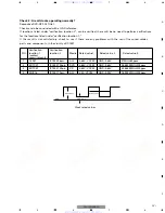 Preview for 91 page of Pioneer DVH-P5000MPEW Service Manual