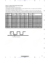 Preview for 93 page of Pioneer DVH-P5000MPEW Service Manual