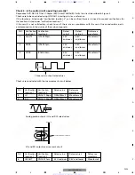 Preview for 95 page of Pioneer DVH-P5000MPEW Service Manual