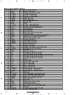 Preview for 110 page of Pioneer DVH-P5000MPEW Service Manual