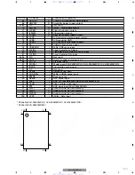 Preview for 111 page of Pioneer DVH-P5000MPEW Service Manual