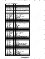 Preview for 115 page of Pioneer DVH-P5000MPEW Service Manual