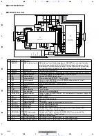 Preview for 128 page of Pioneer DVH-P5000MPEW Service Manual