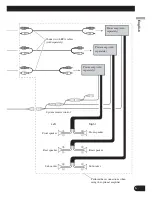 Предварительный просмотр 7 страницы Pioneer DVH-P5000UB Installation Manual