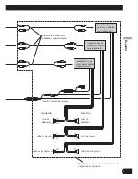 Предварительный просмотр 21 страницы Pioneer DVH-P5000UB Installation Manual