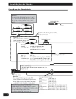 Предварительный просмотр 32 страницы Pioneer DVH-P5000UB Installation Manual