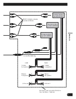 Предварительный просмотр 35 страницы Pioneer DVH-P5000UB Installation Manual