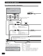 Предварительный просмотр 46 страницы Pioneer DVH-P5000UB Installation Manual