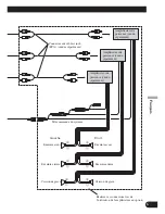 Предварительный просмотр 49 страницы Pioneer DVH-P5000UB Installation Manual