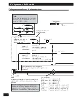 Предварительный просмотр 60 страницы Pioneer DVH-P5000UB Installation Manual