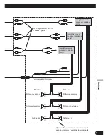 Предварительный просмотр 63 страницы Pioneer DVH-P5000UB Installation Manual