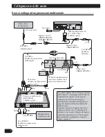 Предварительный просмотр 64 страницы Pioneer DVH-P5000UB Installation Manual