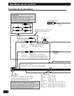 Предварительный просмотр 74 страницы Pioneer DVH-P5000UB Installation Manual