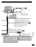 Предварительный просмотр 75 страницы Pioneer DVH-P5000UB Installation Manual