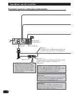 Предварительный просмотр 76 страницы Pioneer DVH-P5000UB Installation Manual