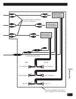 Предварительный просмотр 77 страницы Pioneer DVH-P5000UB Installation Manual