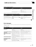 Preview for 81 page of Pioneer DVH-P5000UB Operation Manual