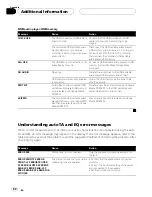 Preview for 82 page of Pioneer DVH-P5000UB Operation Manual