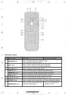 Предварительный просмотр 10 страницы Pioneer DVH-P5000UB Service Manual