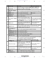 Предварительный просмотр 11 страницы Pioneer DVH-P5000UB Service Manual