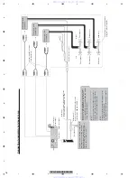 Предварительный просмотр 16 страницы Pioneer DVH-P5000UB Service Manual