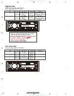 Предварительный просмотр 28 страницы Pioneer DVH-P5000UB Service Manual