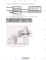 Предварительный просмотр 31 страницы Pioneer DVH-P5000UB Service Manual