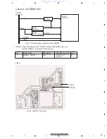 Предварительный просмотр 33 страницы Pioneer DVH-P5000UB Service Manual