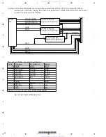 Предварительный просмотр 44 страницы Pioneer DVH-P5000UB Service Manual