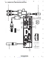 Предварительный просмотр 53 страницы Pioneer DVH-P5000UB Service Manual