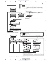 Предварительный просмотр 57 страницы Pioneer DVH-P5000UB Service Manual