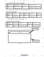 Предварительный просмотр 71 страницы Pioneer DVH-P5000UB Service Manual